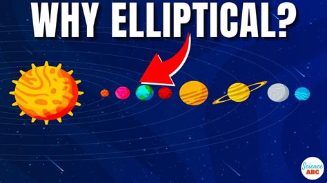 Why Do Planets Move In Elliptical Orbits Tipseri