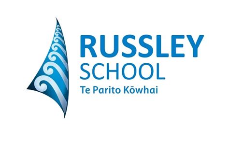 Zones Of Regulation Russley School