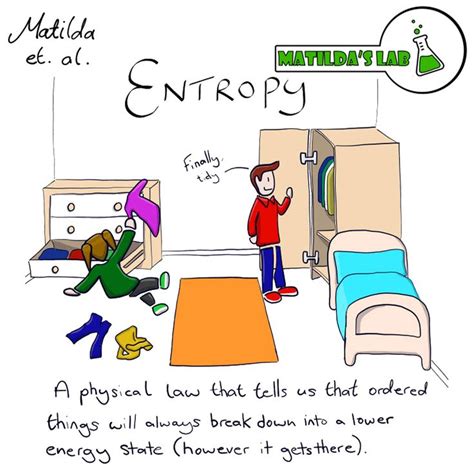 Entropy Entropy Matilda Comics