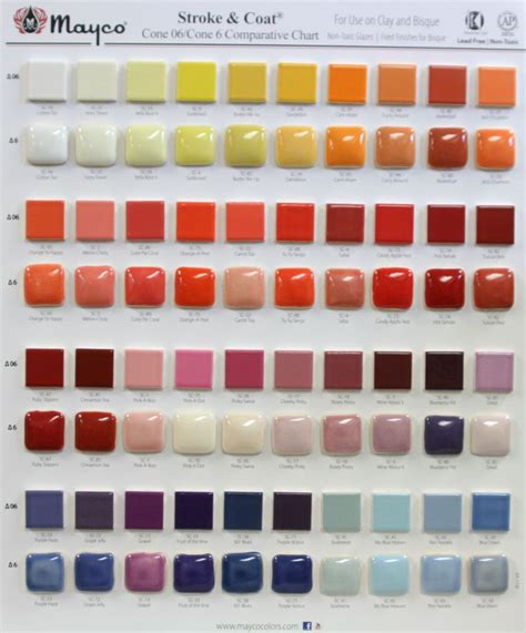 ️mayco Ceramic Paint Color Chart Free Download