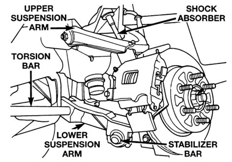 Dodge Dakota Front Suspension Diagram - Free Wiring Diagram