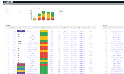 Issue Tracker Spreadsheet Template