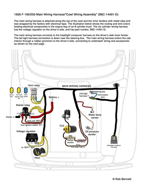 Diagram 1972 Ford F100 Headlight Switch Wiring Diagram Mydiagramonline