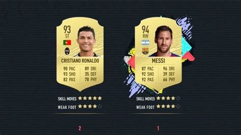 Fifa 20 Player Ratings And Best Players The Top 100 Best Fifa 20