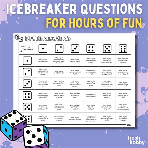 Dicebreaker Simple Icebreaker Conversation Game For All Ages Hours Of