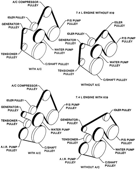 1994 Chevy Silverado Serpentine Belt Diagram Wiring Diagram Source