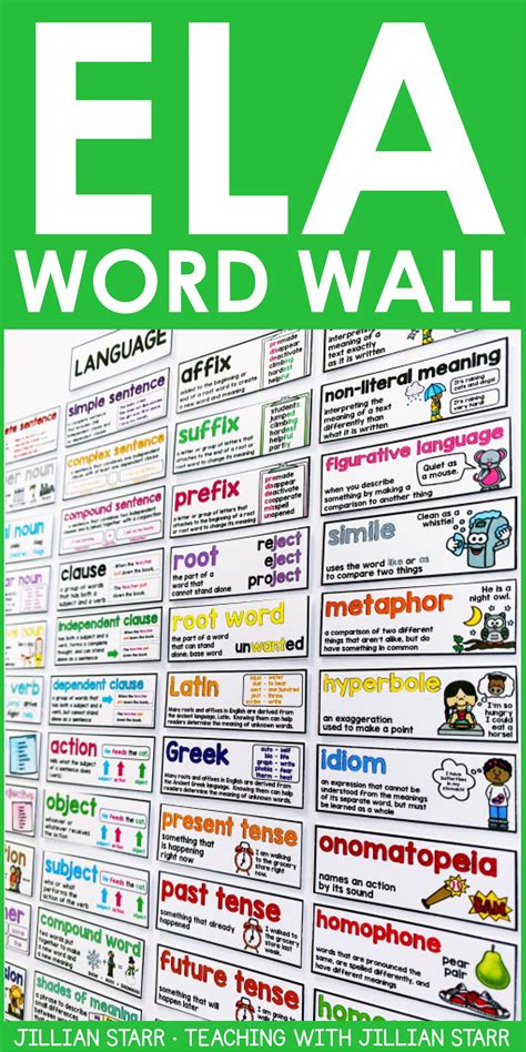 Ela Word Wall To Build Vocabulary Word Wall Math Word Walls Ela