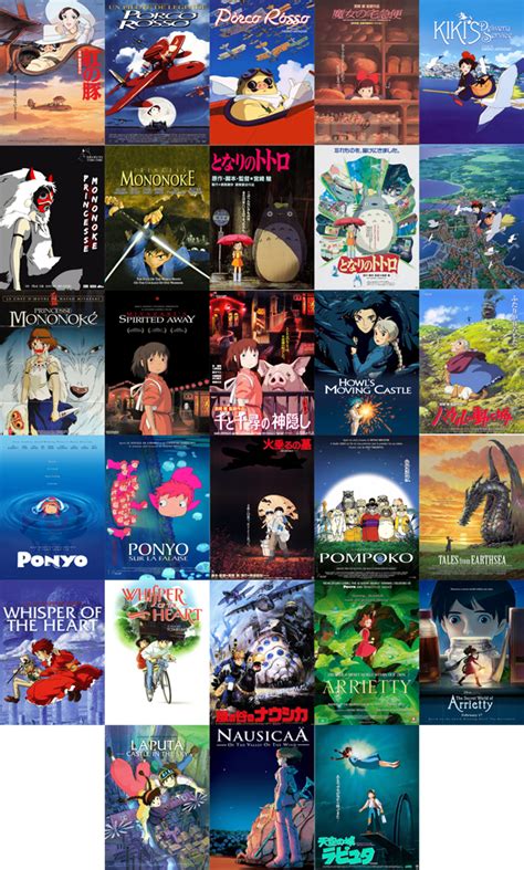 Beaverhausen Studio Ghibli Movie Posters Posters From All Over