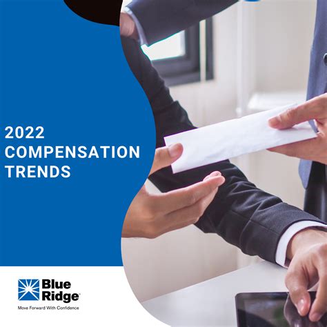 What Employees Want 2022 Compensation Trends