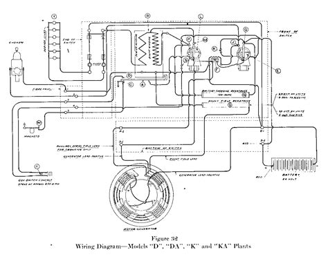 Kohlermand Pro Engines Wiring Diagram