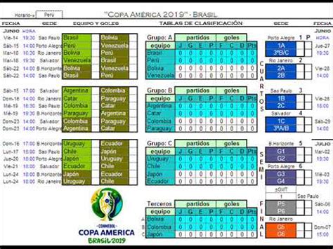 The 2021 copa américa will be the 47th edition of the copa américa, the international men's football championship organized by south america's football ruling body conmebol. Fixture en Excel Copa América 2019 - YouTube