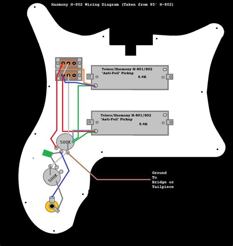 How it works in standard guitar wiring, the two poles are connected. Guitar Wiring Diagrams 2 Pickups