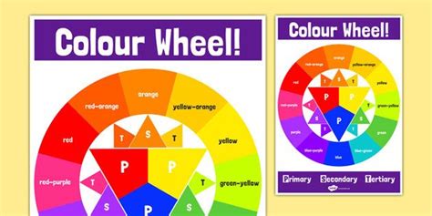 Primary Secondary And Tertiary Colour Wheel Poster Tertiary Color