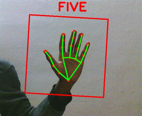 Simple Hand Gesture Recognition Using Opencv And Java Vrogue Co