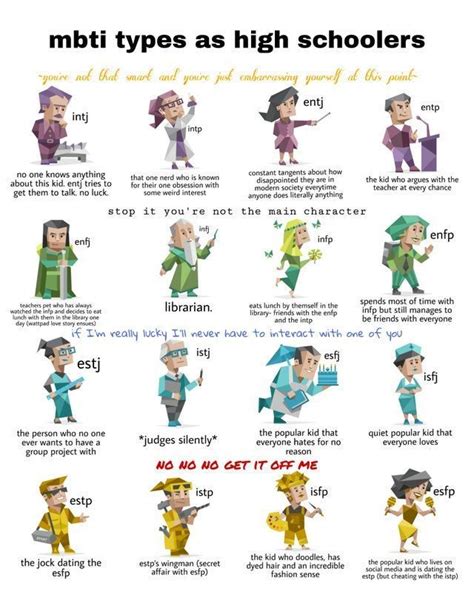 Some Delicious Mbti Memes For You Yet Again Straight From The Meme