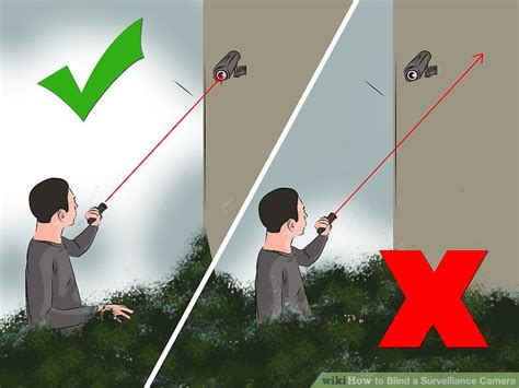 How to Blind a Surveillance Camera: 7 Steps (with Pictures)