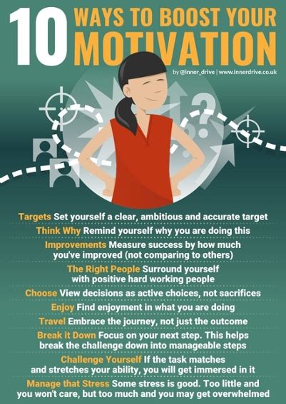 10 Ways To Boost Your Coaching Motivation Football Toolbox