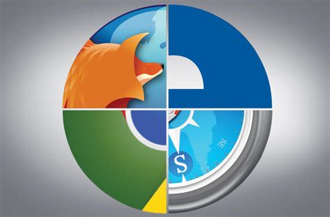 23 Best Free Web Browsers For Windows Pc In 2014
