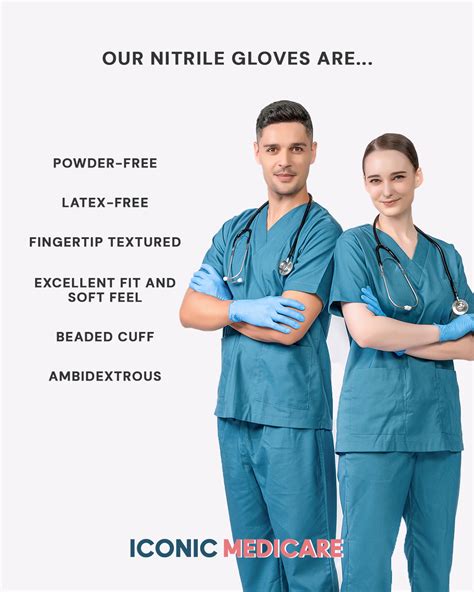 Medical Grade Iconic Medicare Nitrile Powder Free Examination Blue