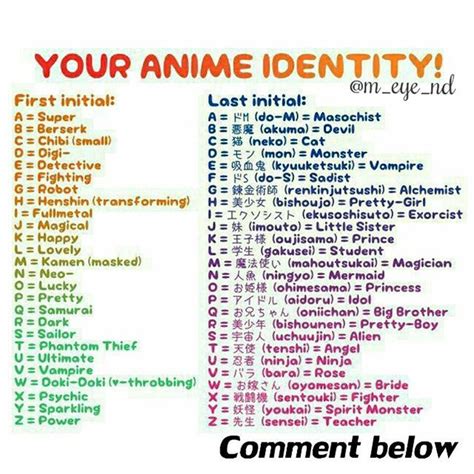 Anime Usernames Aesthetic