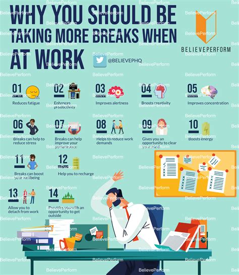 Why You Should Be Taking More Breaks At Work Believeperform The Uk