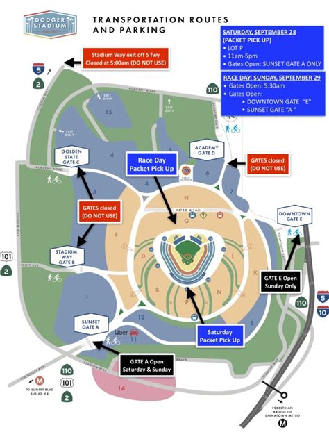 Dodgers Parking Map 2019
