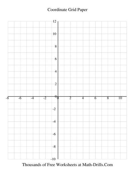 1 Cm Coordinate Grid Graph Paper
