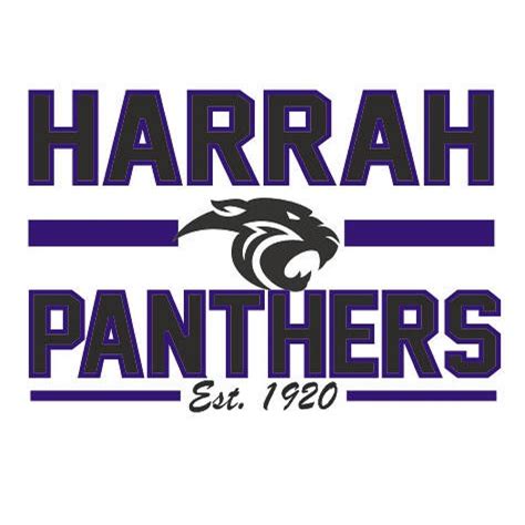 Harrah Panther Logo