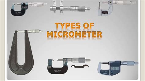 Types Of Precision Measuring Instruments 1 Micrometer ಯಂತ್ರಜ್ಞಾನ