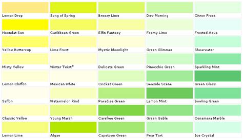 Green Color Names Green Name Green Paint Colors Paint Colors For