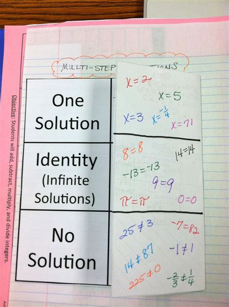 (a) form an equation in terms of x. Interactive Ideas & Inspiration: Multi-Step Equations with ...