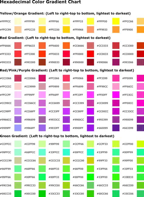 Tabla De Colores Hexadecimales Tabla De Colores Colores Images Porn Sex Picture