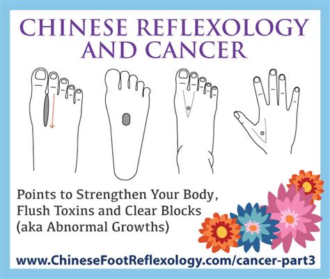 Cancer Chinese Reflexology Points To Clear Toxins And Blocks