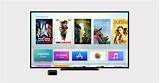 Pictures of Renting Movies On Apple Tv