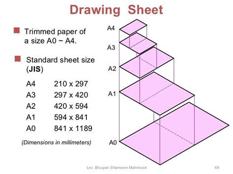 Architectural Drawing Paper Sizes Warehouse Of Ideas