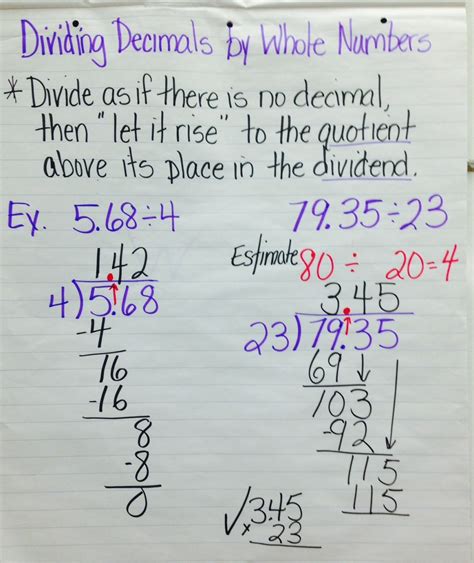 (i) remove the decimals of the two numbers and then take the two numbers as whole numbers and multiply. Dividing Decimals by Whole Numbers Anchor Chart | Math ...