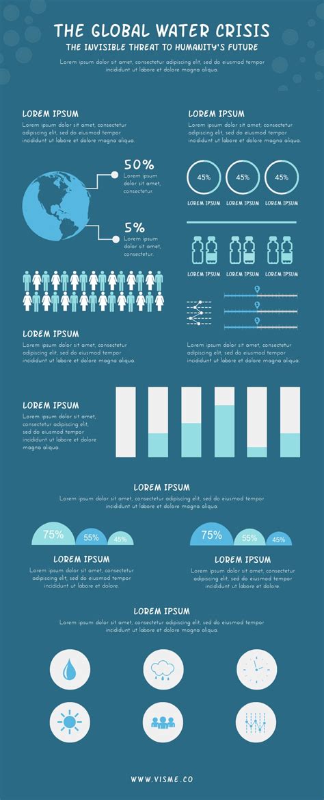 Global Water Crisis Infographic Template Visme