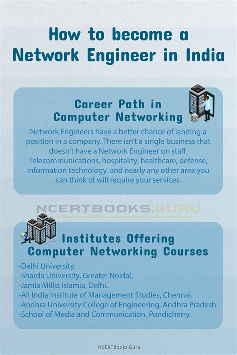 How To Become A Network Engineer In India Skills Eligibility Criteria