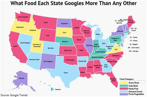 This Amazing Map Shows Which Food Each State Eats The Most