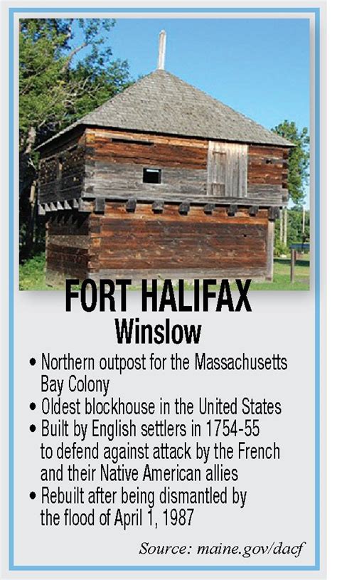 Fort Halifax Days To ‘bring History Alive At Former Massachusetts Bay