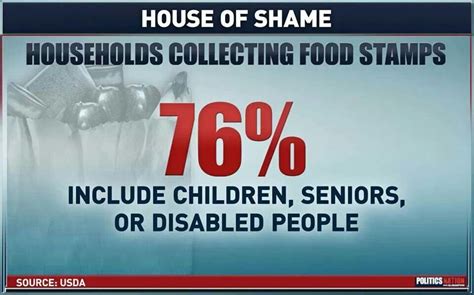 I need food stamps now. Republicans want to vet 40 billion from food stamps. Shame ...