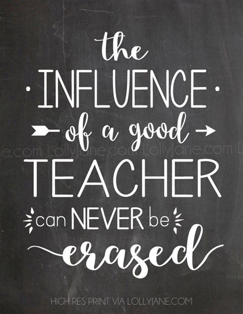 Motivational Quotes For Teachers Teacher Quotes Inspirational