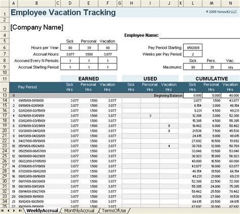 12 Employee Tracking Templates Excel Pdf Formats
