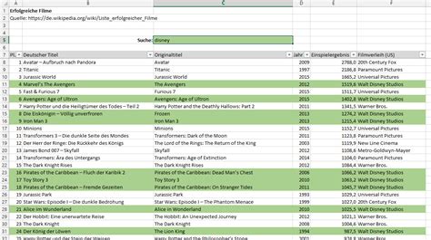 Check spelling or type a new query. Suchfunktion mit bedingter Formatierung | Der Tabellenexperte
