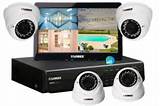 Pictures of External Home Security Camera Systems