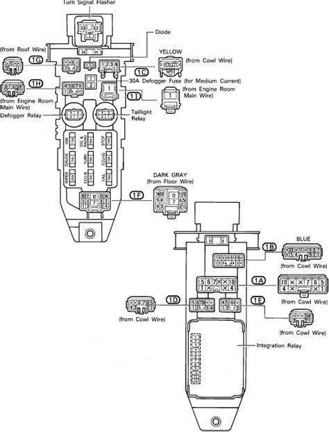 Qanda Toyota Celica Fuse Box Location And Diagrams 1991 1992 Models