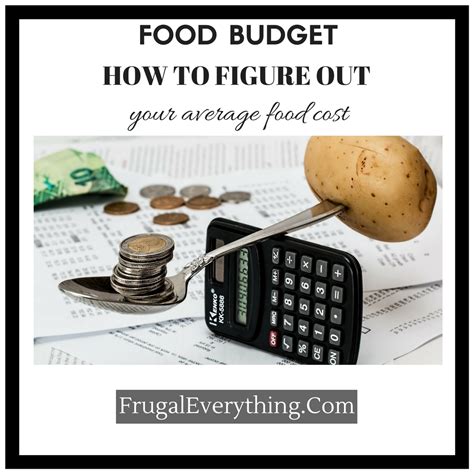 Average food cost per month. Food Budget - How to Figure Out Your Average Food Cost Per ...