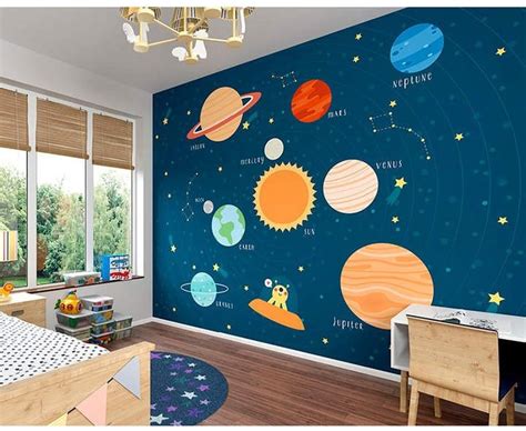 Merkurius, venus, bumi, mars, jupiter, saturnus, uranus, neptunus. Lukisan Mural Tentang Planet Lusr Angkasa / Tempahan ...