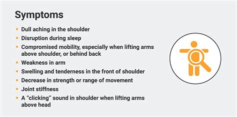 Symptoms Of A Rotator Cuff Injury Infographic