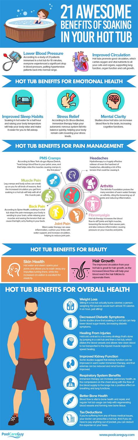 21 Awesome Benefits Of Soaking In Your Hot Tub Infographic Pool